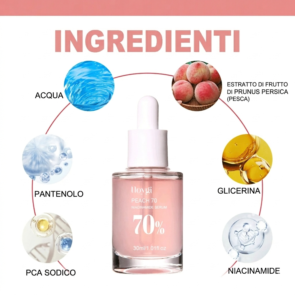 Siero alla Niacinamide e pesca