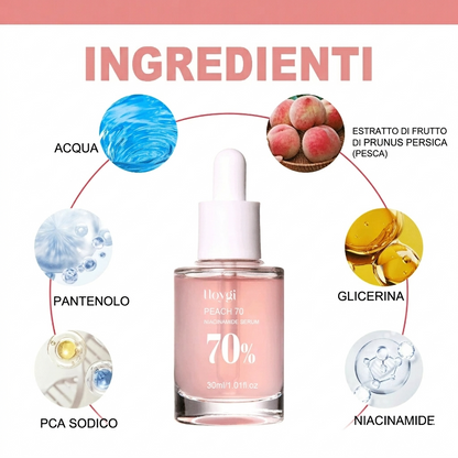 Siero alla Niacinamide e pesca