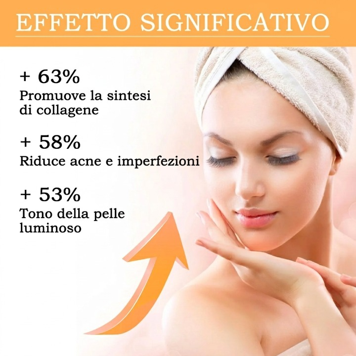 Soluzione Tonificante Acido Glicolico 7% | Esfoliante Anti-Acne e Rigenerante