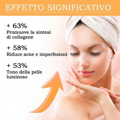 Soluzione Tonificante Acido Glicolico 7% | Esfoliante Anti-Acne e Rigenerante